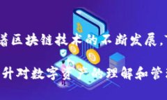   如何将Tokenim导入您的数字钱包？详细