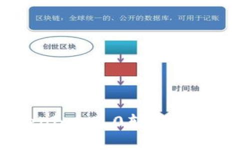 如何解决Tokenim 2.0转账服务器错误的问题