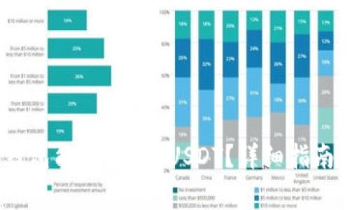 Tokenim 2.0 钱包能否存储 USDT？详细指南与常见问题解答