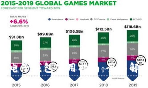 Tokenim 2.0电子钱包使用指南：全面解析功能与操作