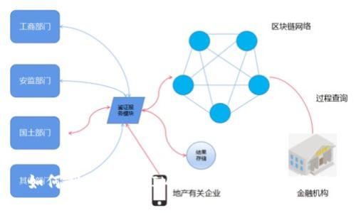 如何制作TokenIM2.0钱包的完整教程
