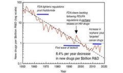   区块链交易所平台开发流程详解及最