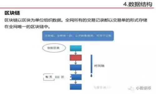如何在苹果设备上下载 Tokenim 2.0：详细指南