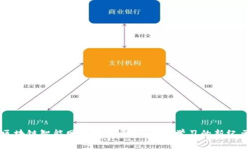 区块链智能网络教育平台：开启学习的新纪元