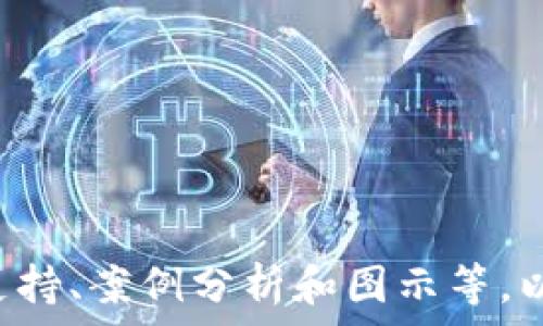   
可爱数字钱包名字的创意改名指南  

数字钱包, 可爱名字, 钱包改名, 创意命名/guanjianci  

### 内容主体大纲

1. **引言**
   - 简介数字钱包的重要性与普及。
   - 可爱风格对于用户的吸引力。

2. **为什么选择可爱的名字**
   - 可爱名称的心理效应。
   - 可爱名字对品牌形象的影响。

3. **创意命名技巧**
   - 如何收集灵感。
   - 从日常生活中寻找素材。
   - 色彩与形象的结合。

4. **可爱数字钱包名字示例**
   - 列举一些受欢迎的可爱名字。
   - 分析这些名字的特点。

5. **如何测试名字的可行性**
   - 市场调查的方法。
   - 用户反馈的重要性。

6. **总结与未来展望**
   - 可爱名字对品牌发展的作用。
   - 未来命名趋势的预测。

### 引言

随着数字货币的兴起，数字钱包的使用越来越普遍。这些钱包不仅提供安全的资金存储，还具备便捷的支付功能。而在这样一个竞争激烈的市场中，拥有一个独特且引人注目的名字显得尤为重要。一个可爱的名字不仅能够吸引用户的眼球，还能在情感上与用户产生共鸣，使他们对钱包产生更高的信任度。

### 为什么选择可爱的名字

可爱名称的心理效应
在心理学上，可爱的名字能够引起人们的积极情绪。当我们看到一个名字温暖、亲切，通常会在心理上产生一种亲近感。例如，许多品牌在命名时，巧妙地运用可爱的元素，让消费者在接触产品时感受到一丝温暖。因此，名字的可爱程度直接影响用户的购买决策和品牌忠诚度。

可爱名字对品牌形象的影响
一个可爱的名字在一定程度上能够塑造品牌形象，通过创造愉悦的用户体验，帮助品牌在众多竞争者中脱颖而出。许多成功品牌都使用了可爱化的命名策略，例如