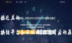 思考一个接近且的为什么区块链平台各