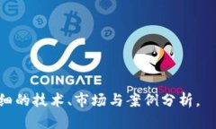 baioti2023年韩国电商区块链平台排名与