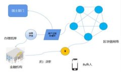 Tokenim 是一个位于新加坡的区块链技术