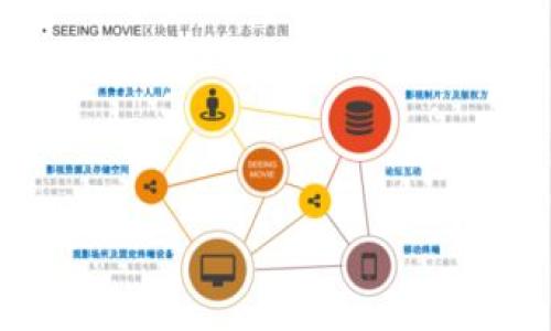 Tokenim 是一个以 blockchain 为基础的项目，可能涉及不同的功能和用途，比如代币交易、NFT 等。在一般情况下，与 Tokenim 相关的代币可能会在多个区块链上产生，因此可能会有相应的 BNB 地址（这是 Binance Smart Chain 上的代币地址）。

如果您在寻找 Tokenim 的 BNB 地址，通常可以通过以下几种方式进行查询：

1. **官方网站**：访问 Tokenim 的官方网站，查看其相关文档或 FAQ，通常会提供相应的地址信息。

2. **区块链浏览器**：使用如 BscScan 等区块链浏览器，输入 Tokenim 的代币名称或合约地址，可以找到相应的 BNB 地址。

3. **社区支持**：加入相关的社区或者社交媒体渠道（如 Telegram、Discord 等），向其他用户了解信息。

4. **白皮书**：查看 Tokenim 的白皮书，通常在其中会包含合约地址和其他重要信息。

请务必在确认信息的可靠性后再进行相关操作，以避免被诈骗或使用错误的地址。