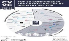 数字钱包套现的完整指南：方式、技巧