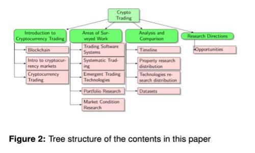 如何解决Tokenim 2.0闪退问题？解决方法及常见问题解析