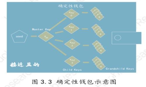 接近且的

Tokenim2.0钱包：全面解析及使用指南
