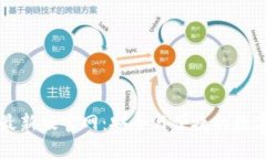 Token.im钱包最新版官网：安全与便捷的