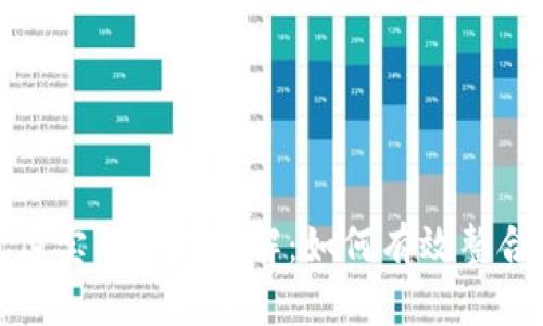 数字钱包与支付宝的关联详解：如何有效整合您的财务管理