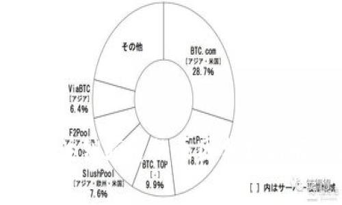 数字钱包注销频繁的原因分析与解决方案