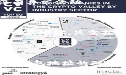   如何更换Tokenim 2.0钱包地址：完整指南 / 

 guanjianci Tokenim 2.0, 钱包地址更换, 加密货币, 数字钱包 /guanjianci 

## 内容主体大纲

1. 引言
   - 介绍Tokenim 2.0钱包及其重要性
   - 简述更换钱包地址的必要性

2. Tokenim 2.0钱包概述
   - Tokenim 2.0的功能和特性
   - 与其他数字钱包的比较

3. 为什么需要更换钱包地址
   - 安全性考虑
   - 隐私保护
   - 交易管理

4. 更换Tokenim 2.0钱包地址的步骤
   - 准备工作
   - 实际操作流程
   - 特殊注意事项

5. 更换后需注意的事项
   - 更新相关的交易信息
   - 保管新地址
   - 避免误操作

6. 常见问题解答
   - 如何处理更换后可能遇到的错误？
   - 更换钱包地址后之前的交易会受到影响吗？
   - 如何保持新钱包地址的安全？
   - 是否可以频繁更换钱包地址？
   - 邮件和身份验证的重要性
   - 更换地址后，如何恢复账户？

## 详细内容

### 引言

Tokenim 2.0钱包是当今数字货币管理的重要工具之一。随着区块链技术的发展，越来越多的用户需要一个安全、便捷的钱包来存储他们的加密资产。在这一背景下，更换钱包地址这一操作也许在某些情况下变得不可避免。不论是出于安全考虑，还是为了更好地管理个人资产，了解如何更换Tokenim 2.0钱包地址显得尤为重要。

### Tokenim 2.0钱包概述

Tokenim 2.0是一款功能强大的数字钱包，其支持多种加密货币，界面友好，操作方便。与市场上其他数字钱包相比，Tokenim 2.0在安全性和用户体验上都具有较大的优势。用户不仅可以方便地进行交易，还能够享受多种金融服务。

### 为什么需要更换钱包地址

更换钱包地址主要出于几个原因：

1. **安全性考虑**：在访问公共Wi-Fi网络或其他不安全环境下使用钱包时，可能会使得钱包地址曝光，从而导致潜在的资金损失。
2. **隐私保护**：为了保护个人隐私，避免链上交易和地址的关联，用户可能选择定期更换钱包地址。
3. **交易管理**：在一些特定情况下，为了对某一笔交易进行管理，用户可能需要创建新的钱包地址以区分不同的交易。

### 更换Tokenim 2.0钱包地址的步骤

更换Tokenim 2.0钱包地址的操作流程分为多个步骤，下面将详细描述每一步：

1. **准备工作**：在更换钱包地址之前，确保已经备份当前钱包的私钥或助记词，以免在更换过程中造成资金无法找回。
2. **实际操作流程**：
   - 打开Tokenim 2.0应用，登录后进入设置页面。
   - 找到‘钱包地址’选项，选择‘更换地址’。
   - 按照提示输入新的地址信息，并进行验证。
   - 保存更改并确认。
3. **特殊注意事项**：在更换钱包地址时，确保网络稳定，避免因网络问题导致操作失败。

### 更换后需注意的事项

在成功更换钱包地址后，有几项重要的事项需要用户注意：

1. **更新相关的交易信息**：若用户在其他平台进行了交易，务必更新为新的钱包地址，以确保资产的安全。
2. **保管新地址**：新地址要妥善保管，可以选择写下或者使用密码管理工具进行存储。
3. **避免误操作**：在使用新地址进行交易时，务必核对地址，避免因输入错误而导致资金的损失。

### 常见问题解答

#### 如何处理更换后可能遇到的错误？

在更换钱包地址的过程中，用户可能会遇到一系列问题，如地址输入错误、网络故障等。首先，检查新地址是否正确；其次，确保网络连接稳定。如果问题仍然无法解决，用户应立即联系Tokenim的客服支持，获取专业的帮助。

#### 更换钱包地址后之前的交易会受到影响吗？

更换地址后，之前的交易不会受到影响。之前所有的交易记录和资产仍由旧地址管理。因此，务必在更换钱包地址后注意安全，确保所有地址信息都得到及时更新。

#### 如何保持新钱包地址的安全？

为了保持新钱包地址的安全，需要采取以下措施：使用强密码、启用双因素认证、防止在公共网络下操作、定期备份钱包信息等。同时，要定期检查交易记录，确保没有异常行为发生。

#### 是否可以频繁更换钱包地址？

虽然技术上允许用户频繁更换钱包地址，但为避免混淆，建议用户保持相对稳定的地址。频繁更换可能导致资金管理的困难，特别是在需要追踪交易记录时，过多的地址会增加管理的复杂性。

#### 邮件和身份验证的重要性

在进行钱包地址更换时，用户需注意邮箱和身份验证的设置。强大的身份验证机制能够保护用户账户免受黑客攻击。同时，及时查看账户的安全通知，确保没有异常活动。

#### 更换地址后，如何恢复账户？

若用户在更换钱包地址后需要恢复账户，应首先找到原始的助记词或私钥。在登录Tokenim 2.0时，输入备用的助记词，系统会帮助用户恢复账户。若需更换回原地址，只需按上述步骤恢复并重新设置。

## 结论

更换Tokenim 2.0钱包地址的操作虽看似简单，但为了保障数字资产的安全，用户需谨慎操作并保持良好的管理习惯。通过本文的指南，用户应能够掌握更换钱包地址的知识，确保自己的资产安全和管理效率。