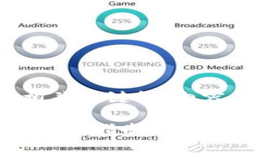 接下来将根据您的要求构建一个的、相关关键词、内容大纲，并逐个详细介绍六个相关问题。

如何查收Tokenim 2.0的到账状态及操作指南