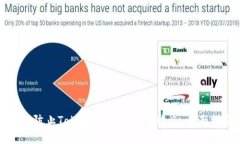 如何防止Tokenim收款地址被盗：全面指