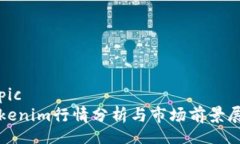 topicTokenim行情分析与市场前景展望